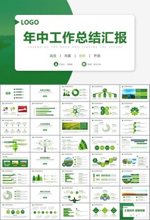 濕地環(huán)境保護生態(tài)森林業(yè)PPT