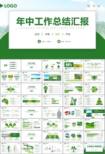 濕地環(huán)境保護(hù)生態(tài)森林業(yè)PPT