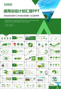 濕地環(huán)境保護(hù)生態(tài)森林業(yè)PPT