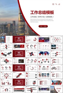 證券投資金融理財投資銀行ppt