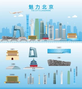北京地標(biāo)建筑剪影