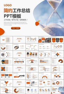 時間管理入職培訓(xùn)工作總結(jié)PPT