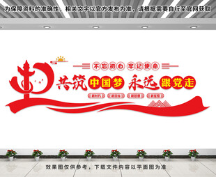 共筑中國夢永遠跟黨走