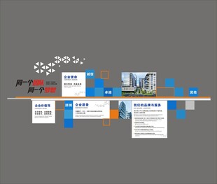 科技發(fā)展歷程展示