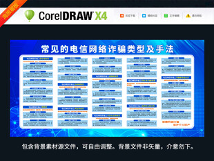 防范電信詐騙展板海報