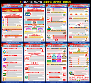 十五五規(guī)劃展板