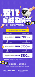 雙十一瘋狂購物季