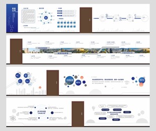 企業(yè)文化墻