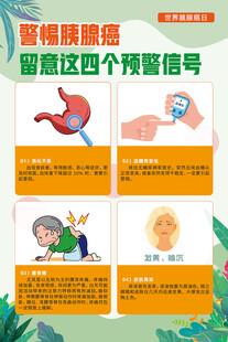 警惕胰腺癌的四個預(yù)警信號