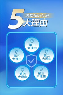 企業(yè)優(yōu)勢展板