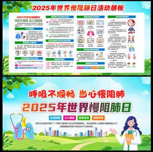 呼吸不暢 當(dāng)心慢阻肺病