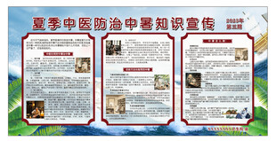 夏季中醫(yī)防治中暑知識(shí)宣傳