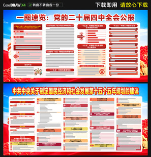 二十屆四中全會