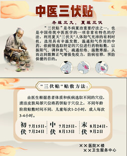 中醫(yī)三伏貼卡片