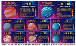 八大行星海報(bào)展板掛畫文化墻