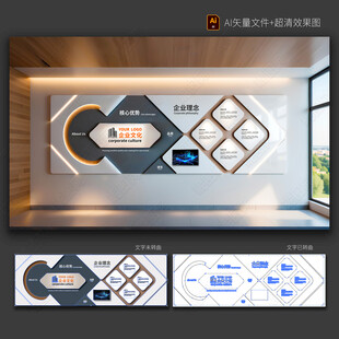 企業(yè)文化墻