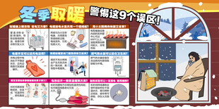 冬季取暖 警惕9個誤區(qū)