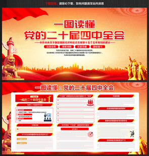 四中全會展板