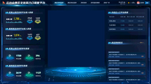 科技感大數(shù)據(jù)可視化智能界面入口