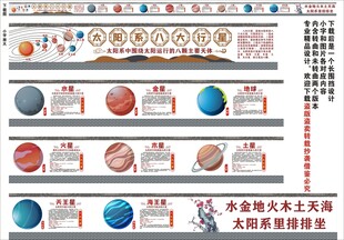 八大行星海報(bào)展板掛畫(huà)文化墻