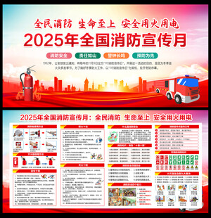2025年消防宣傳月