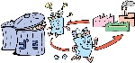 垃圾循环利用漫画