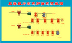 井下配电图