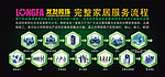 装饰公司服务流程图