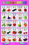 幼儿智力启蒙识字挂图