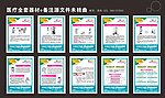 医疗设备 医疗仪器