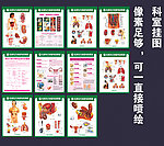 医院科室挂图