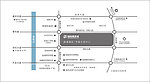 地理位置图