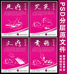 美容养生 中医养生