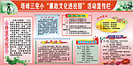 廉政文化进校园宣传栏