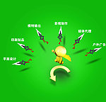 3d小人 企业文化