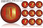 金属立体数字