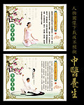 中医养生小知识展板