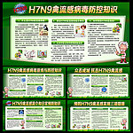 h7n9禽流感