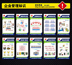 企业流程管理宣传挂画