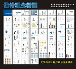 楼盘全套VI标识系统