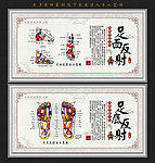 中医足疗
