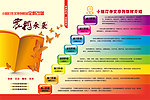 小桔灯