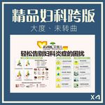 妇科炎症