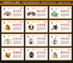 廉政文化