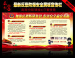 反恐防爆展板宣传栏设计