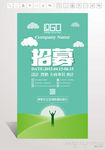 简洁招聘海报