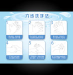 口腔齿科诊所六步洗手法范图矢量
