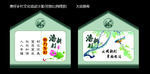 美好乡村文化墙设计素材