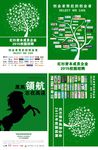 红杉资本2015校园招聘系列海