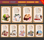 SPA展板